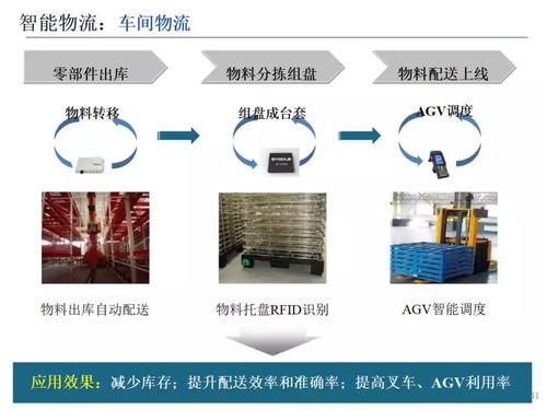 智能制造與數字文創 技術融合驅動產業新變革